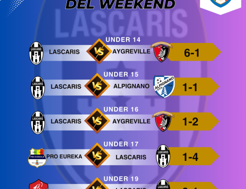 L’Under 17 di Cocino non sbaglia un colpo, esordio di successo anche per l’Under 14. Pari nel derby contro l’Alpignano per i Giovanissimi